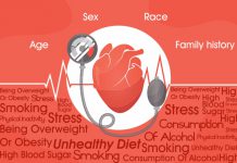 prevent cardiovascular diseases