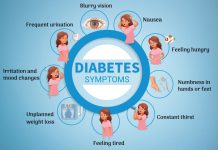 symptoms of type 1 and type 2 diabetes