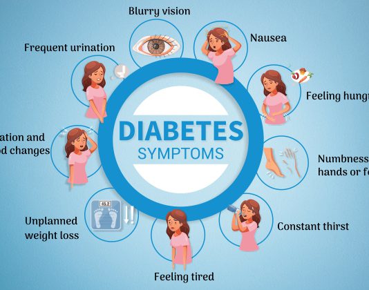 symptoms of type 1 and type 2 diabetes