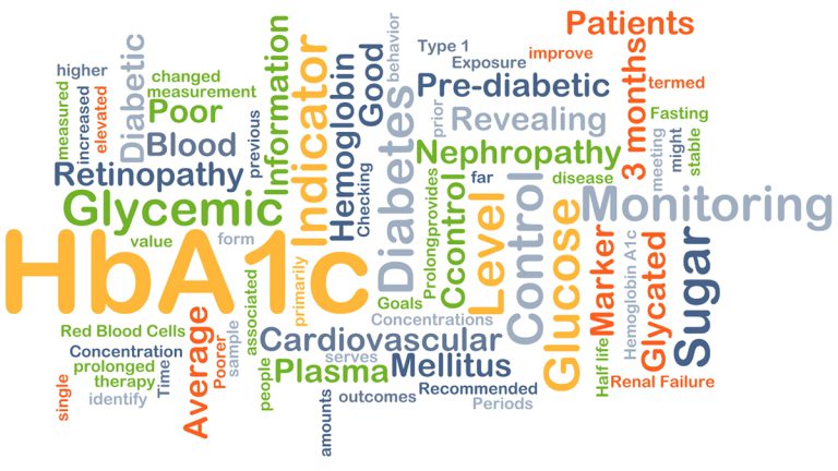 What is HbA1c? What is HbA1c?