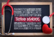 Thyroid health