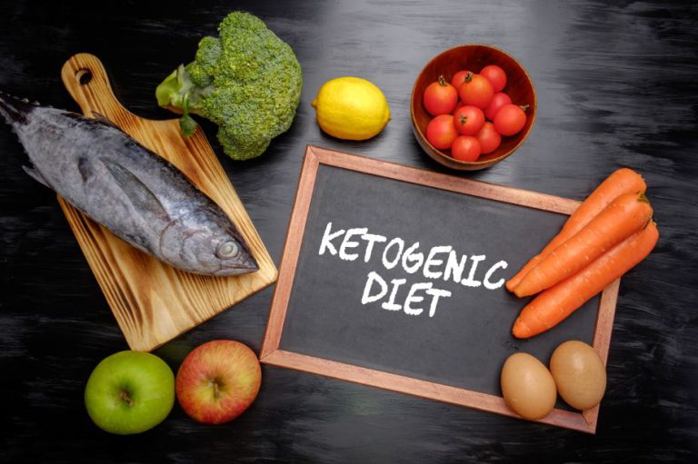 Who says Fat is not Fit- Keto Diet Proves it All! Who says Fat is not Fit- Keto Diet Proves it All!