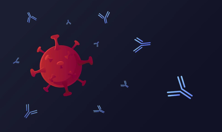 COVID NEUTRALIZING ANTIBODY COVID NEUTRALIZING ANTIBODY