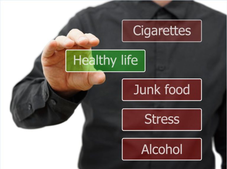 Threat to Heart Health Threat to Heart Health