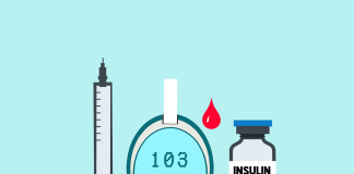 Importance of Insulin
