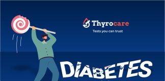 Let’s Dia-beat it: Ways to Prevent Diabetes
