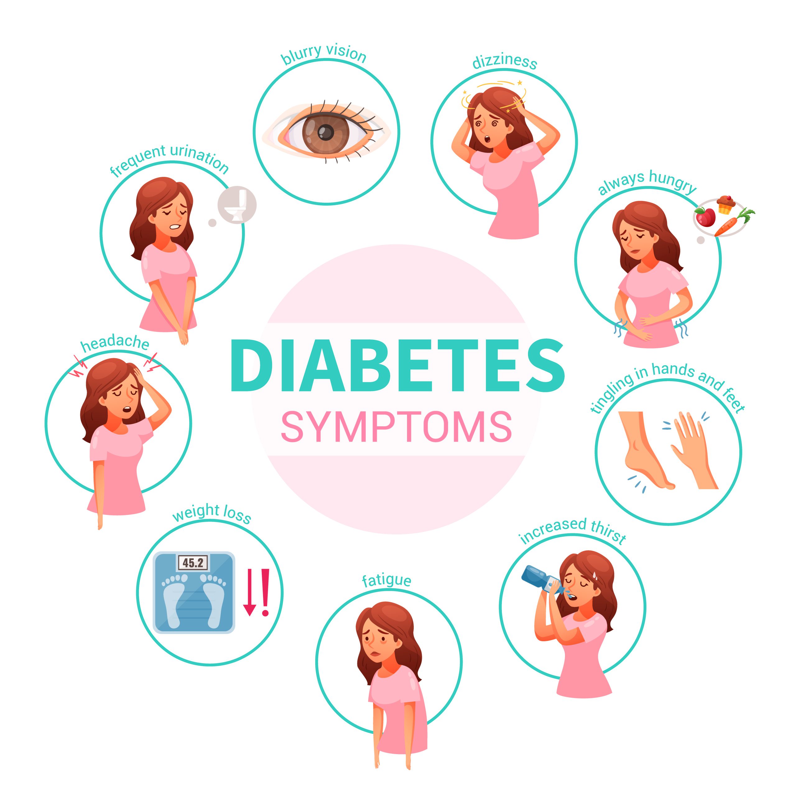 Diabetes Cartoon Illustration